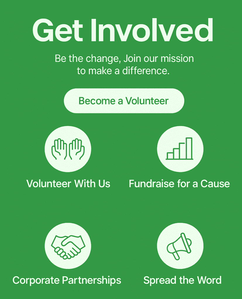 get_involved_hft