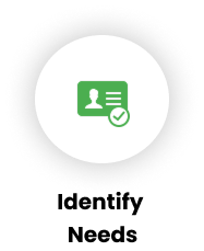 identify logo